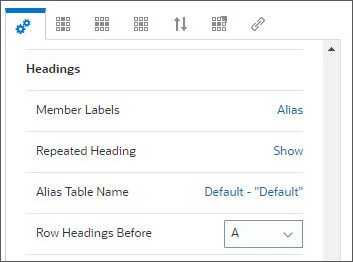 Review Headings